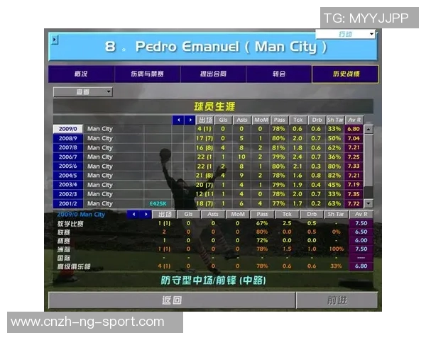 足球经理吧的魅力与挑战探讨如何在虚拟世界中实现足球梦想